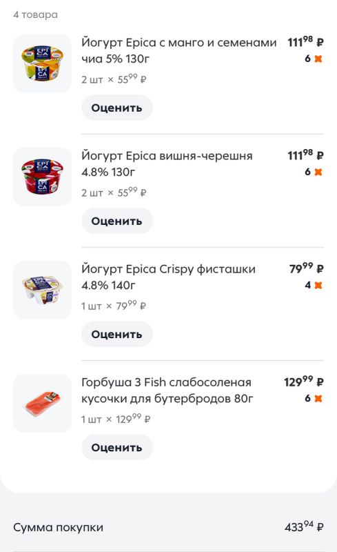 Кулинарные открытия и неожиданные расходы