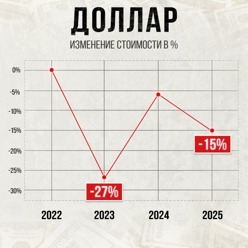   3    30%,        
