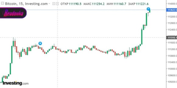     $113    