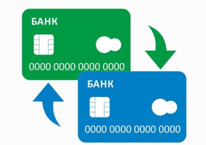 Новые ограничения на переводы для мигрантов: что стоит знать в 2025 году