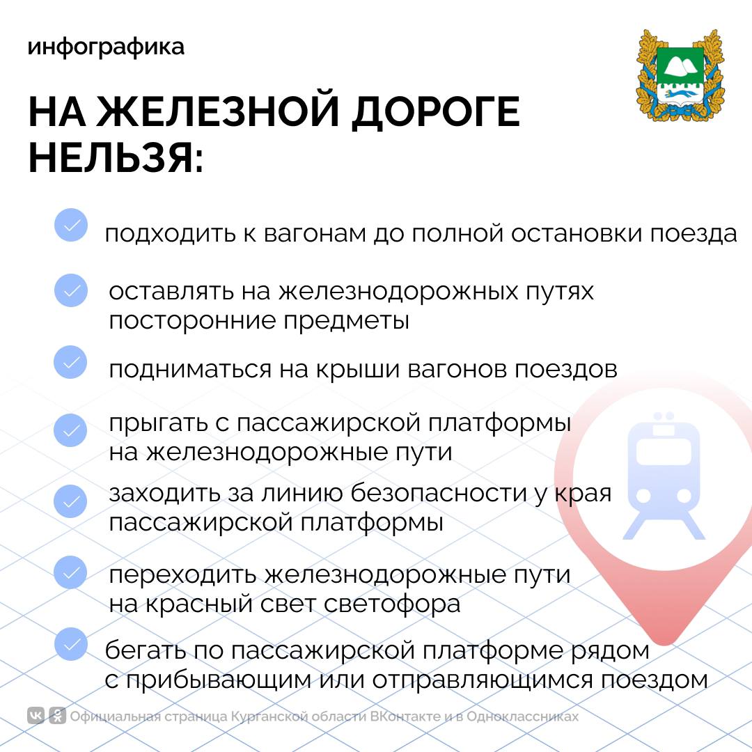 Железная дорога – зона повышенной опасности Железная дорога – зона повышенной опасности