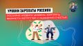 Финансовые ориентиры россиян: взгляд на бедность и богатство в 2025 году