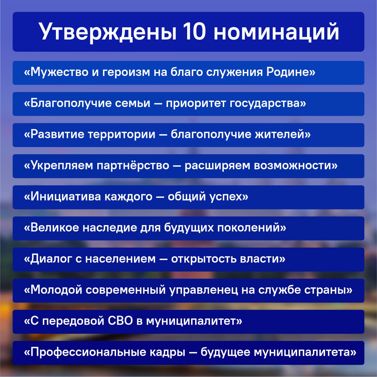 Представители муниципалитетов Курганской области могут заявить о себе на всероссийском уровне Представители муниципалитетов Курганской области могут заявить о себе на всероссийском уровне