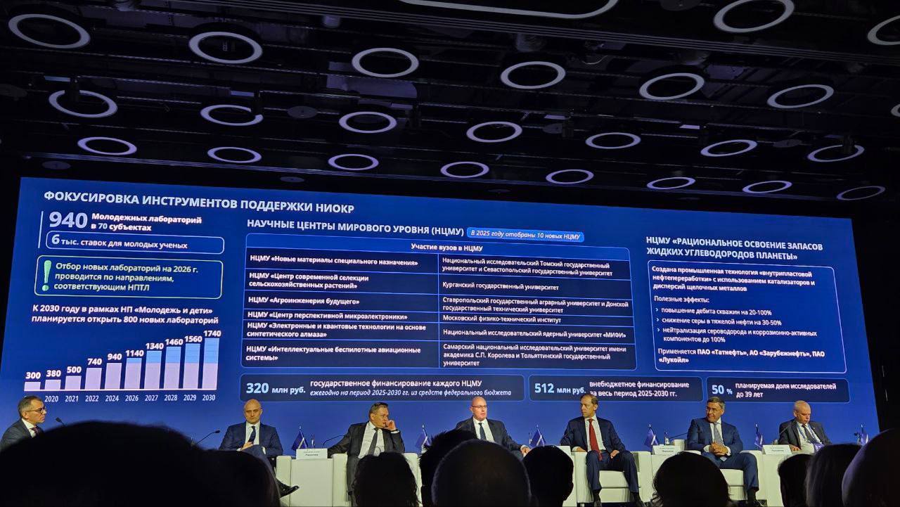 Курганский государственный университет в числе 9 вузов России, которые вошли в состав Научных центров мирового уровня