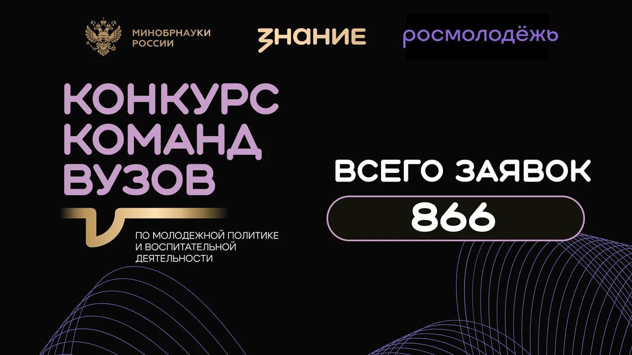 Два вуза из Курганской области присоединились к всероссийскому конкурсу команд университетов по молодежной политике и воспитательной деятельности