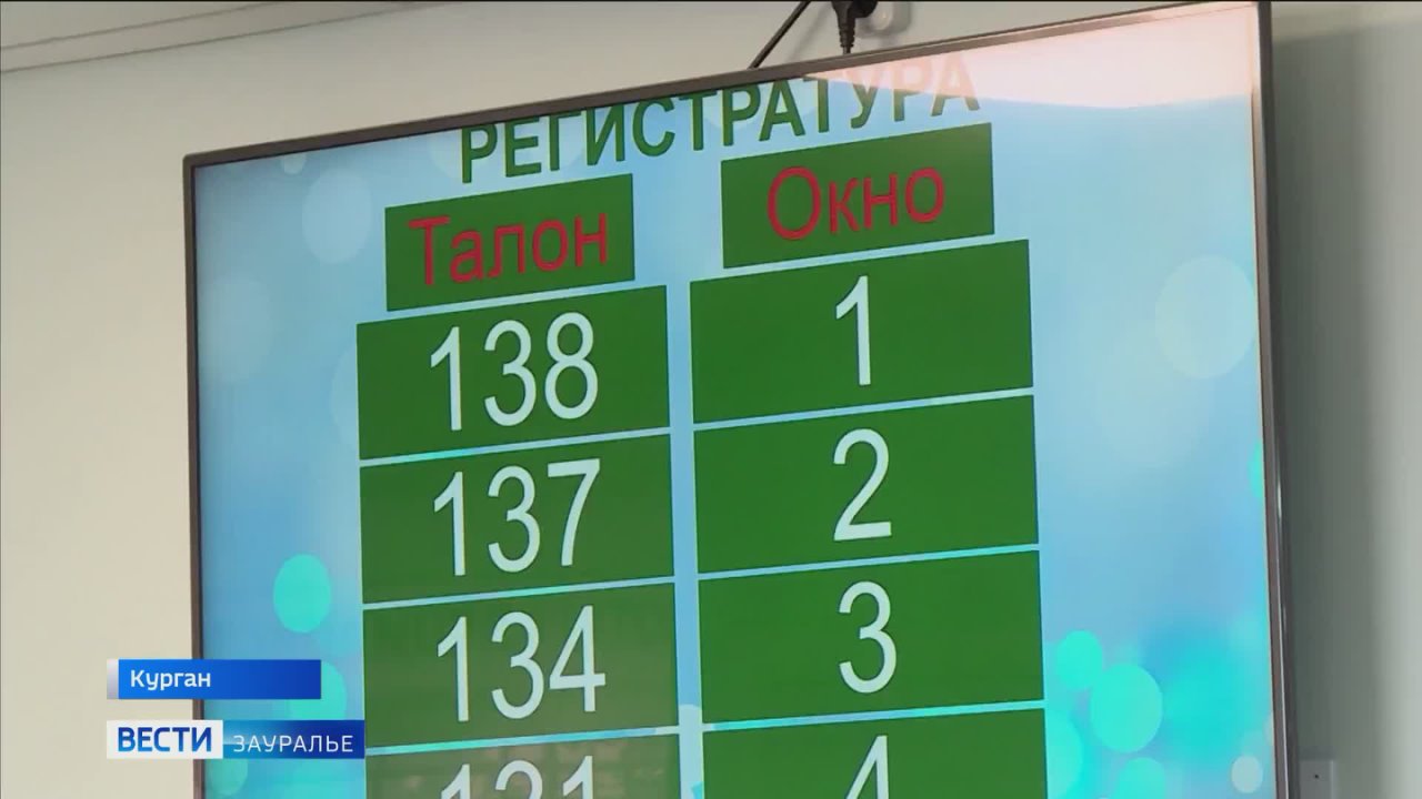 Заболеваемость ОРВИ в Курганской области за неделю выросла на 23%