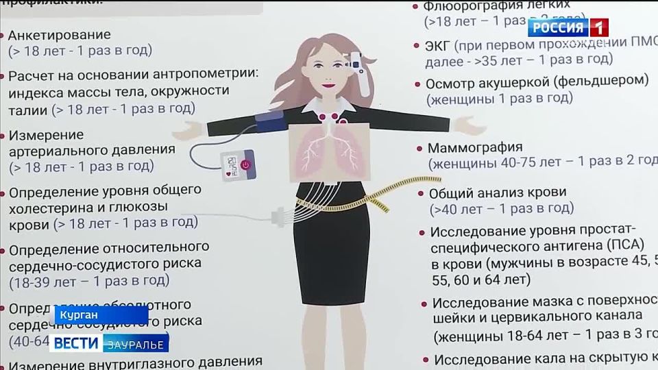 � ������� ������� �������� ���� ���������������