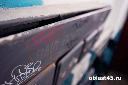 ������������ ���������� ������� �������� �������� ����� � ����� ������