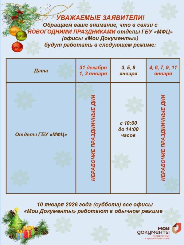 Друзья, несмотря на новогодние каникулы, многие службы Курганской области продолжат работу