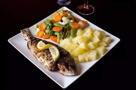 ��� ����������� ������� ����: 7 ���������� ���������