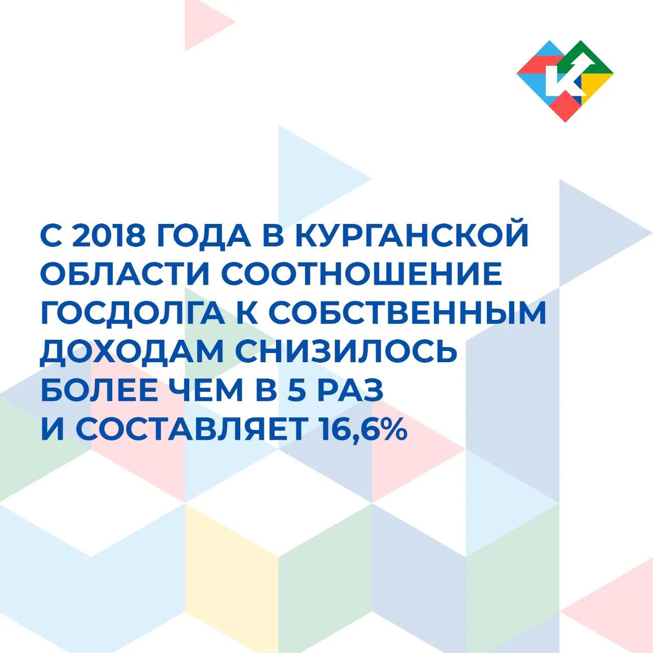 С 2018 года в Курганской области соотношение госдолга к собственным доходам снизилось более чем в 5 раз и составляет 16,6%