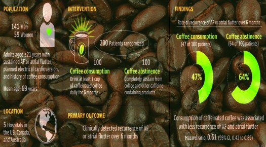 ���� ��� ������������ ��������� ����������� ����������: ����� ������������