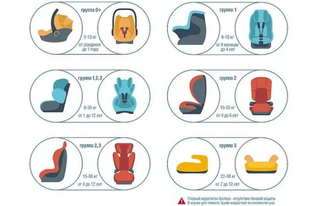 � ����������� �� �����, ���� � �������� ������� ������� �������� ��������� �������� ����� ������� ����������