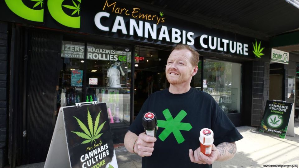 ��� ������� ������� ������ ��������� ������: ������������ ������� ������