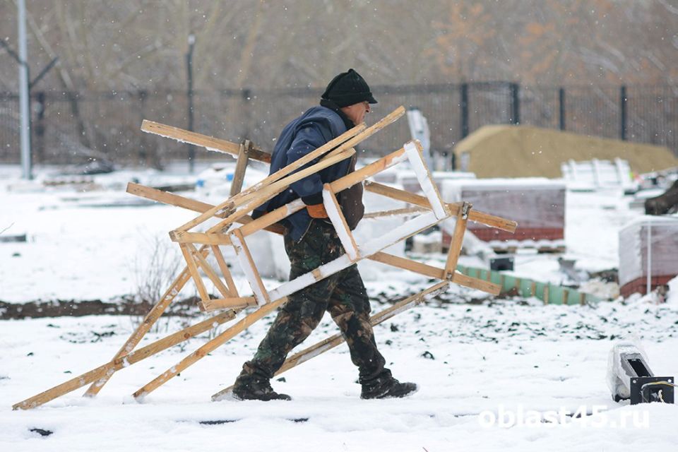 � ���������� ������� �������� ������ �� ��������� ��������������� ����� � 2026 ����