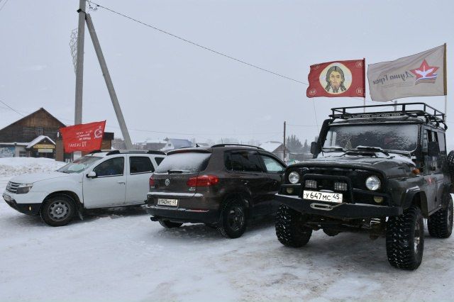 � ���������� ������ ��������� ����������, ����������� ��� ��������� ���������