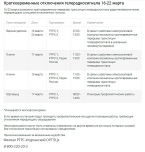 Зауральцев предупредили о кратковременных перерывах трансляции телерадиосигнала