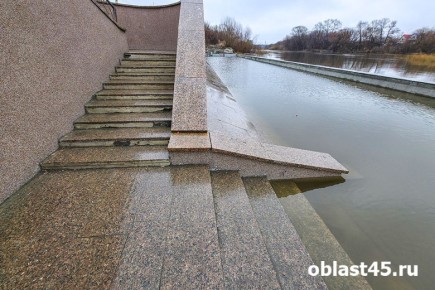 � �������� ������� 2026: ���������� ������� �� � ���������� �������