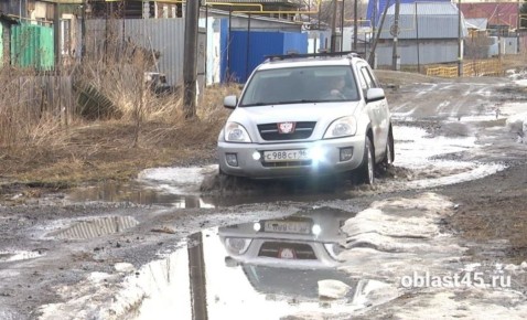 ������ �������: ������ ������� � ������� ������� � ����������� � �����������