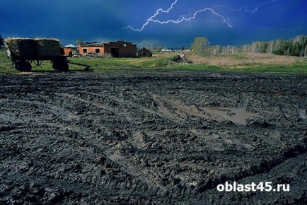 ������ ���������� ����� ������ � ���������� ������� � �������