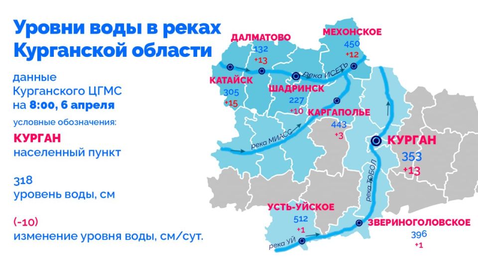 �������� ��������� � 2026.