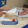 Работодатели при трудоустройстве граждан, завершивших прохождение военной службы по мобилизации или военной службы по контракту после участия в специальной военной операции, могут рассчитывать на государственную поддержку