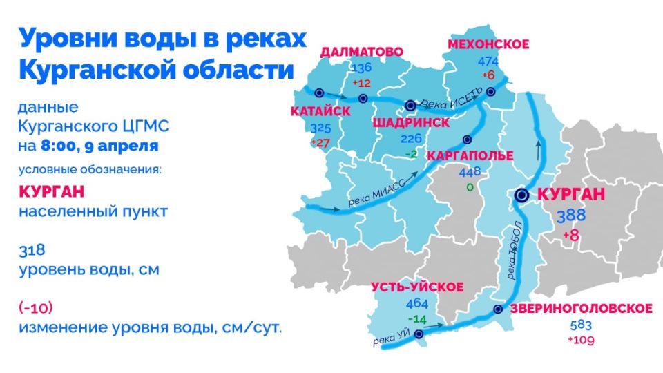 �������� ��������� � 2026.