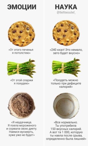 ������� � ���������: ���� � ���������� ��� �������� �����