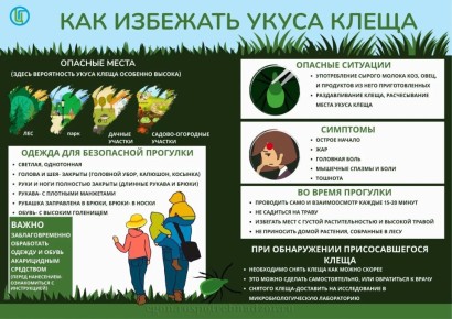 � ������������ ����� �������������� ����� � ������� ����������� ��������, � ��� ����� ��������� ��������� ���������� � ��������� ����������