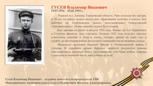 ����� �������� �������� . (19.07.1916 � 03.02.1993 �.)