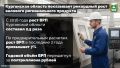 Губернатор Вадим Шумков в своем канале в МАКС рассказал о рекордном росте валового регионального продукта (ВРП)