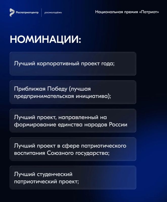 Национальная премия «Патриот»: открыта регистрация для проектов и организаций на 2026 год Национальная премия «Патриот»: открыта регистрация для проектов и организаций на 2026 год