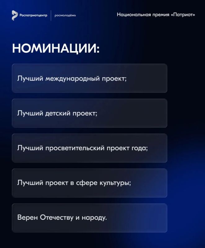 Национальная премия «Патриот»: открыта регистрация для проектов и организаций на 2026 год Национальная премия «Патриот»: открыта регистрация для проектов и организаций на 2026 год