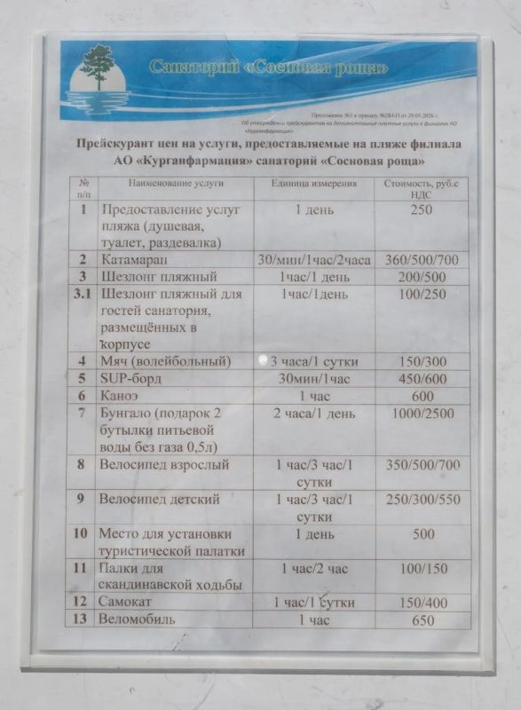 Как курганцы спасались от аномальной жары на озере Горьком Как курганцы спасались от аномальной жары на озере Горьком