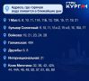 Очередная порция горячей воды: публикуем адреса счастливчиков