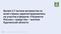 ��������� ����������� ���������� �� ������ ����������� ����� ��������� � ����������� ���������� ��������� ������, ������� ������ 25 ������� � ������