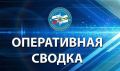 За минувшие сутки в Курганской области ликвидировано 2 пожара