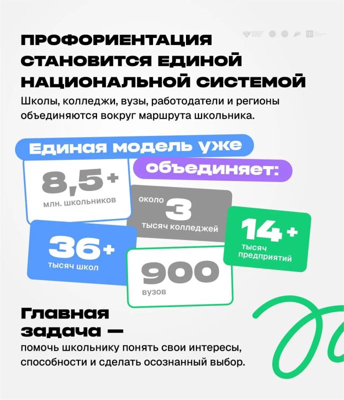 В Москве открылся Всероссийский профориентационный форум «Россия — мои горизонты» В Москве открылся Всероссийский профориентационный форум «Россия — мои горизонты»
