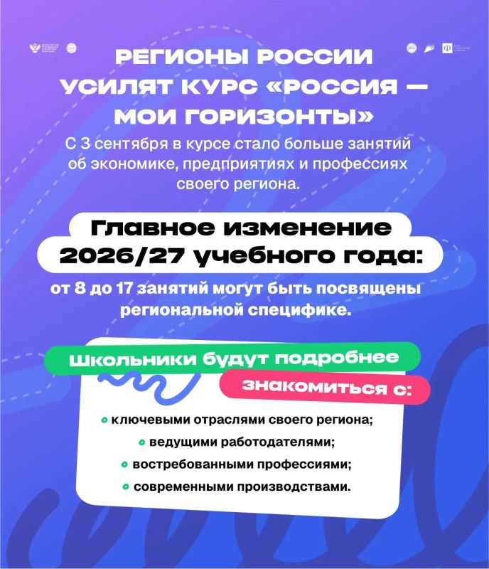 В Москве открылся Всероссийский профориентационный форум «Россия — мои горизонты» В Москве открылся Всероссийский профориентационный форум «Россия — мои горизонты»