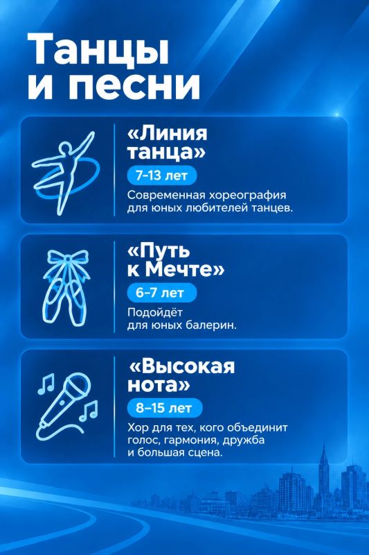 Куда отдать ребёнка в ДДЮТ: список кружков и секций Куда отдать ребёнка в ДДЮТ: список кружков и секций