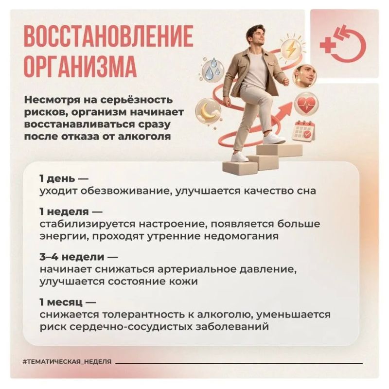 Организм начинает восстанавливаться уже в первые дни без алкоголя Организм начинает восстанавливаться уже в первые дни без алкоголя