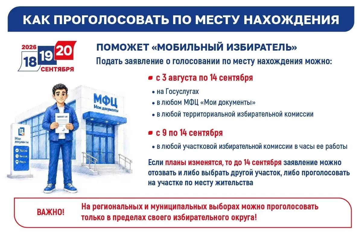 Завершается подача заявлений для участия в ДЭГ и голосования по месту нахождения – механизм «Мобильный избиратель» Завершается подача заявлений для участия в ДЭГ и голосования по месту нахождения – механизм «Мобильный избиратель»