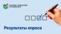 Департаментом здравоохранения Курганской области на платформе Госуслуги проведен опрос о состоянии зрения населения