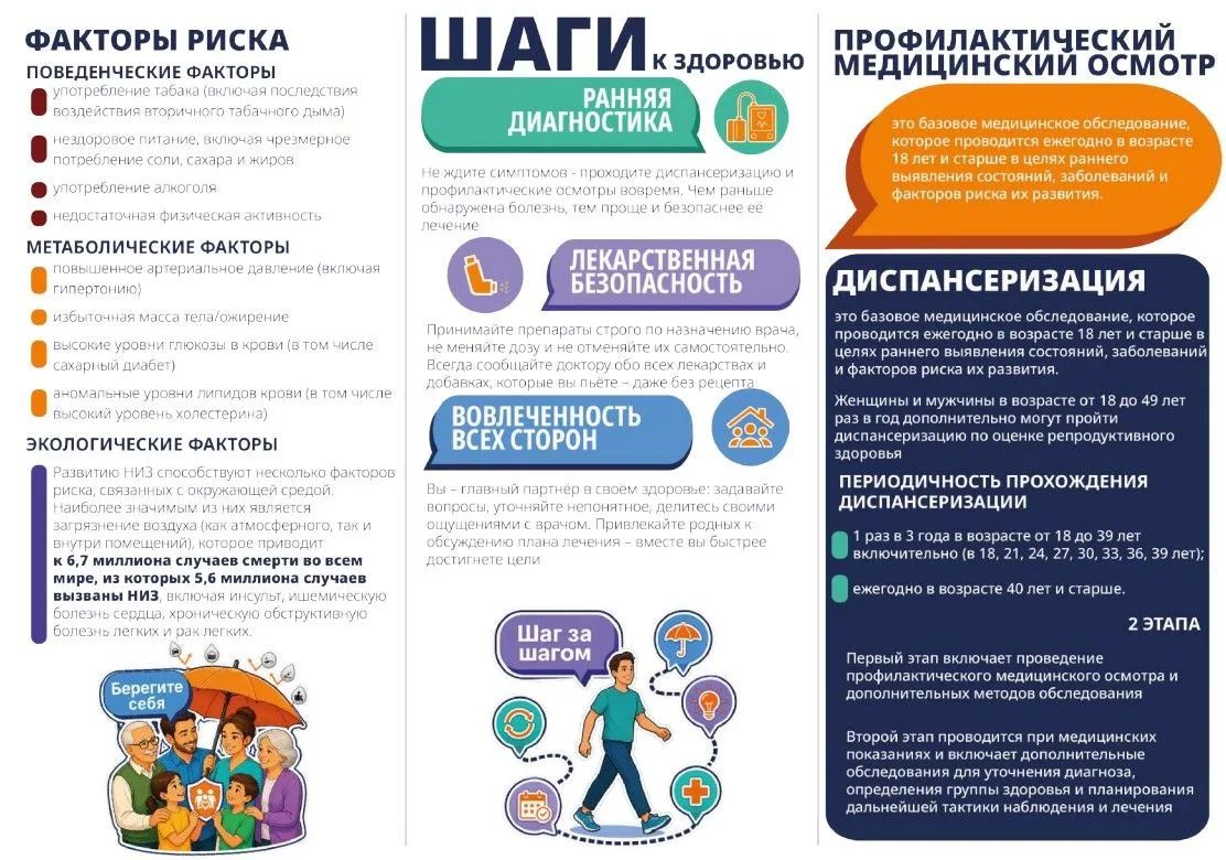 17 сентября отмечается Всемирный день безопасности пациентов 17 сентября отмечается Всемирный день безопасности пациентов