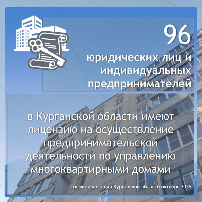 По состоянию на 5 октября 2026г.: