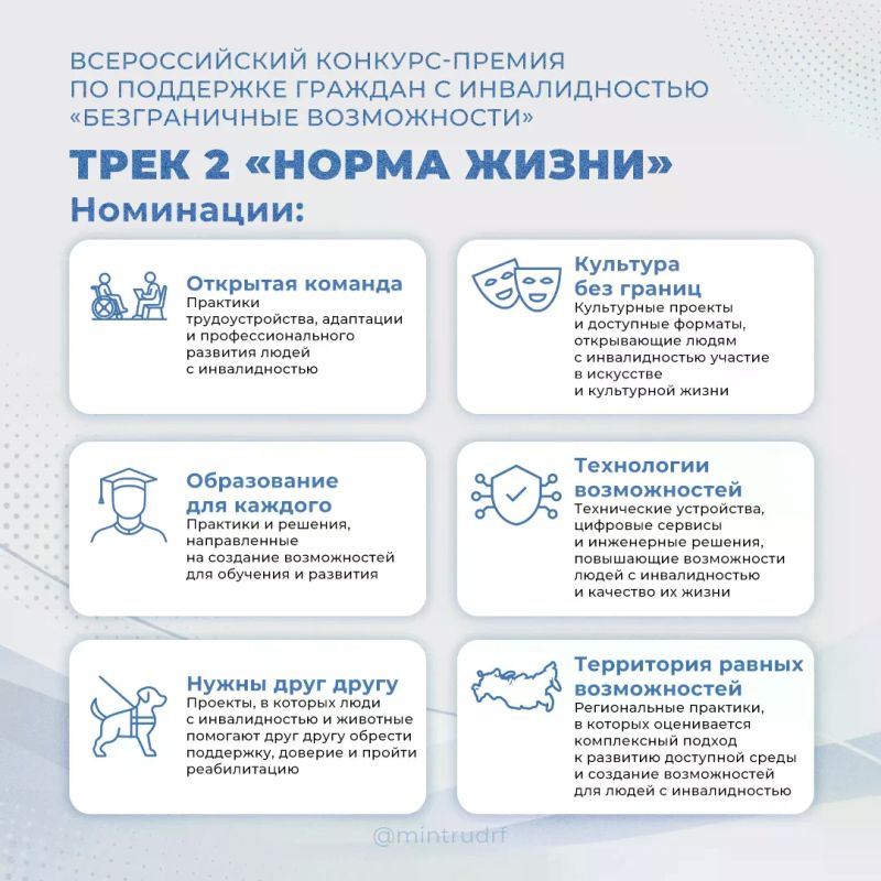 Стартовал прием заявок на Всероссийский конкурс-премию «Безграничные возможности» Стартовал прием заявок на Всероссийский конкурс-премию «Безграничные возможности»