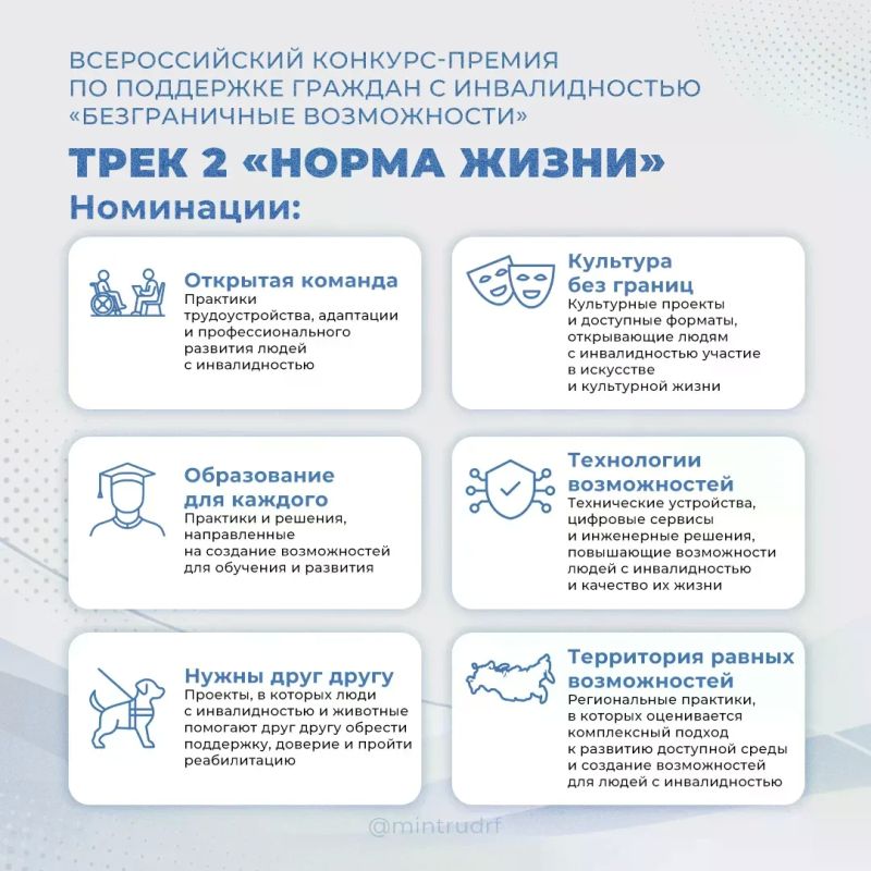 Стартовал Всероссийский конкурс-премия по поддержке граждан с инвалидностью «Безграничные возможности» Стартовал Всероссийский конкурс-премия по поддержке граждан с инвалидностью «Безграничные возможности»