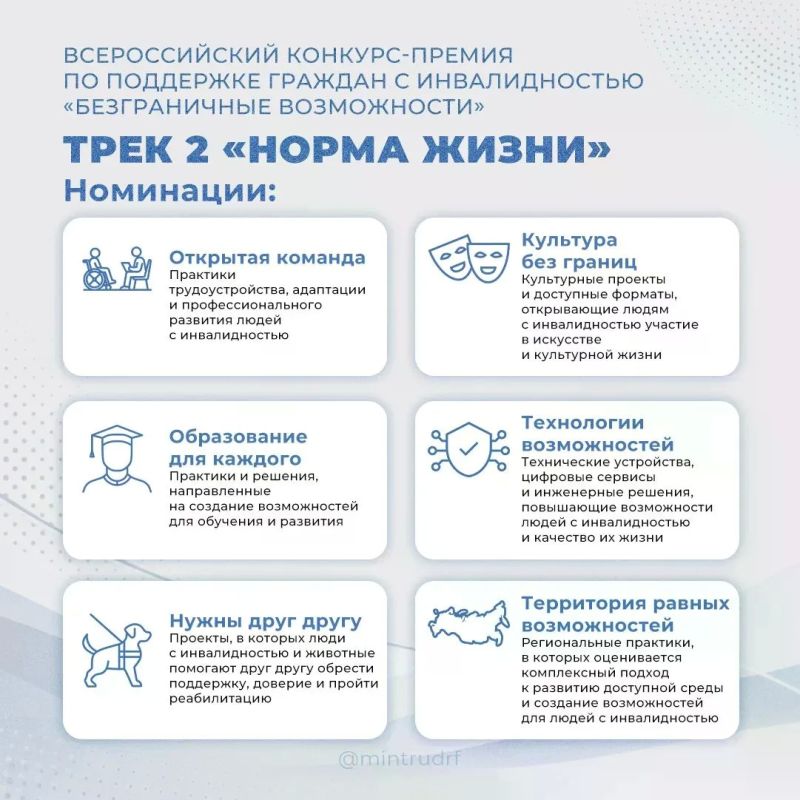 Старт конкурса «Безграничные возможности»: прием заявок открыт Старт конкурса «Безграничные возможности»: прием заявок открыт