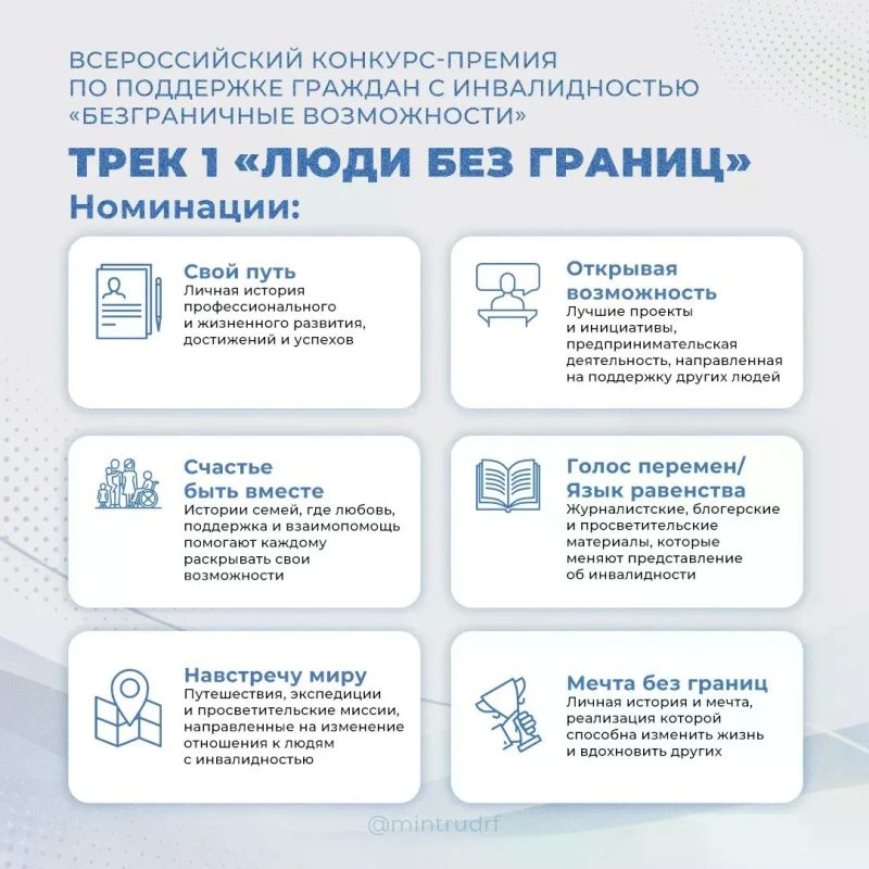 Старт конкурса «Безграничные возможности»: прием заявок открыт Старт конкурса «Безграничные возможности»: прием заявок открыт