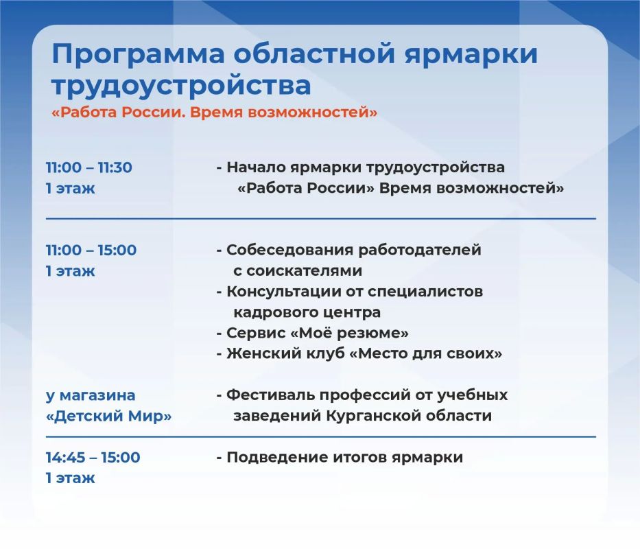 Областная ярмарка трудоустройства «Работа России Областная ярмарка трудоустройства «Работа России